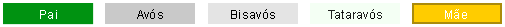 legenda
